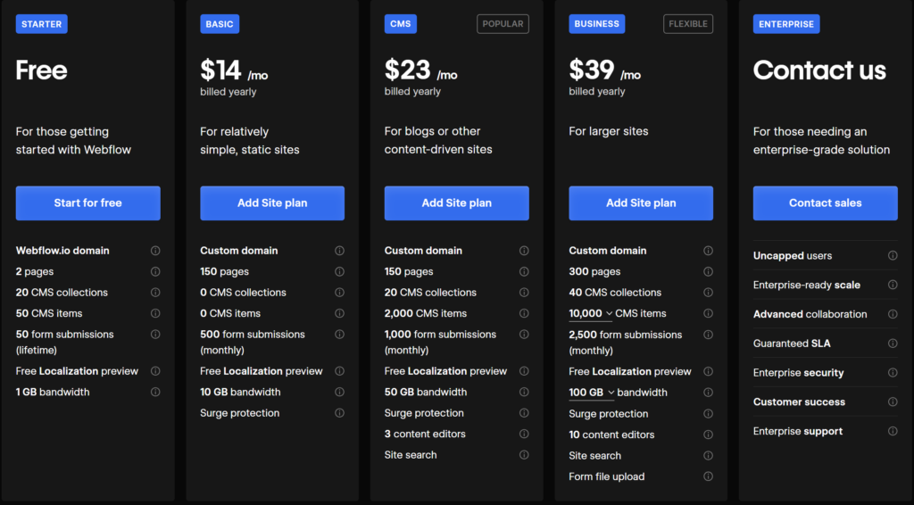 Webflow vs Elementor: Webflow Pricing